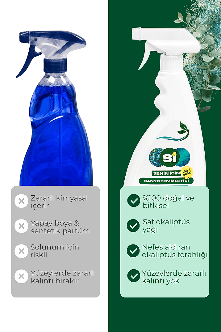Doğal Banyo Temizleyici Okaliptus Yağlı 750 ML - 2