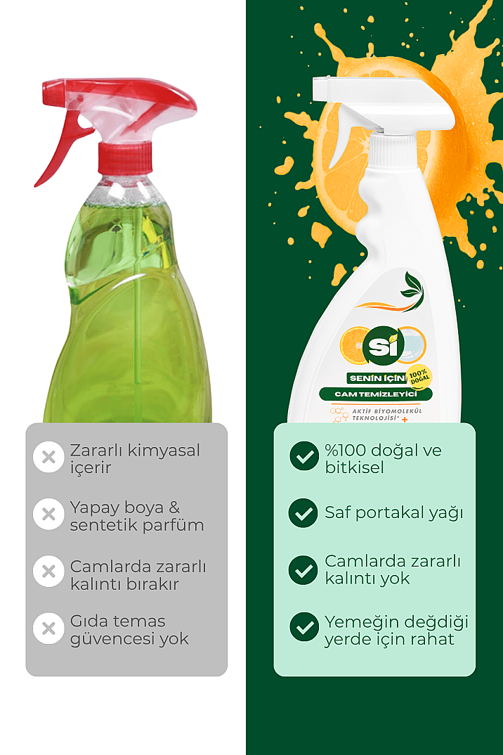 Doğal Cam Temizleyici Portakal Yağlı 750 ML - 2