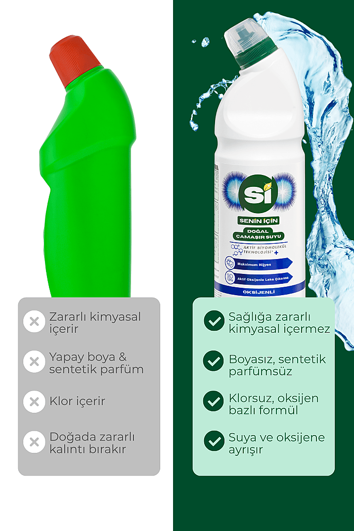 Doğal Çamaşır Suyu Oksijenli 1000 ML - 3