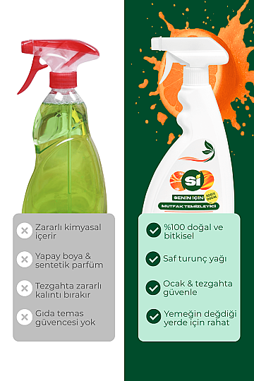 Doğal Mutfak Temizleyici Turunç Yağlı 750 ML - 3