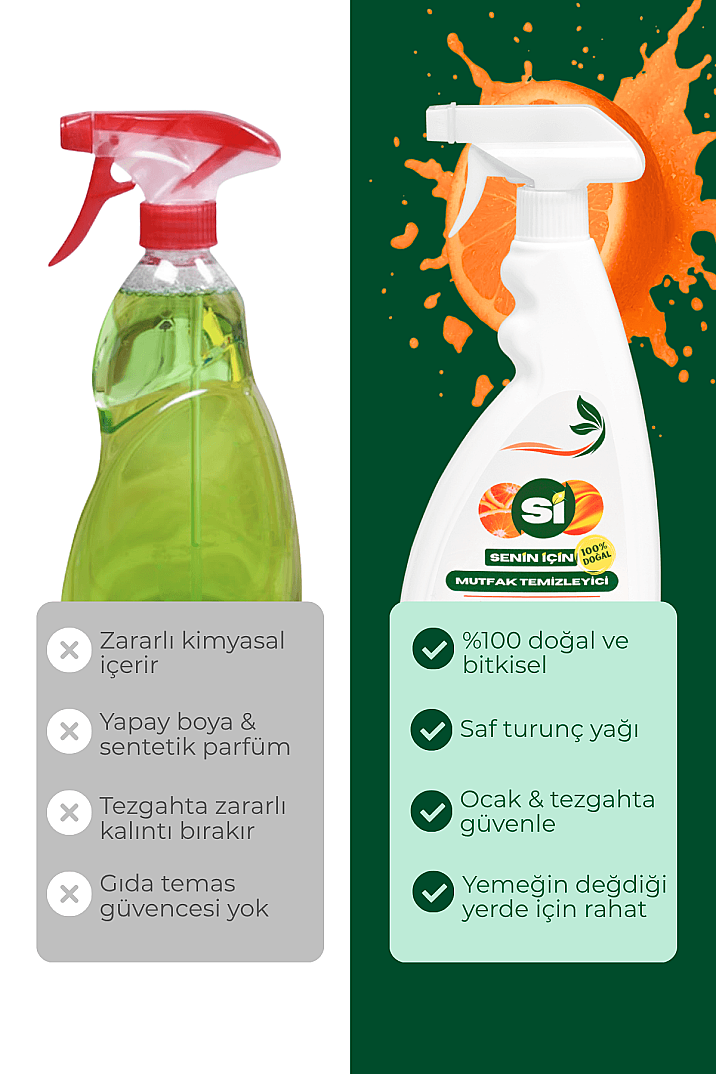 Doğal Mutfak Temizleyici Turunç Yağlı 750 ML - 3