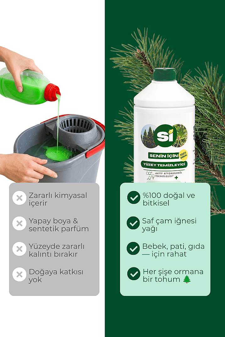 Doğal Yüzey Temizleyici  Çam İğnesi 900 ML - 3